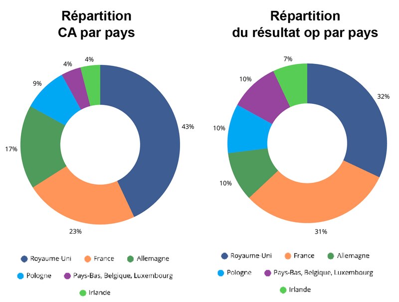 Image d'illustration de l'article