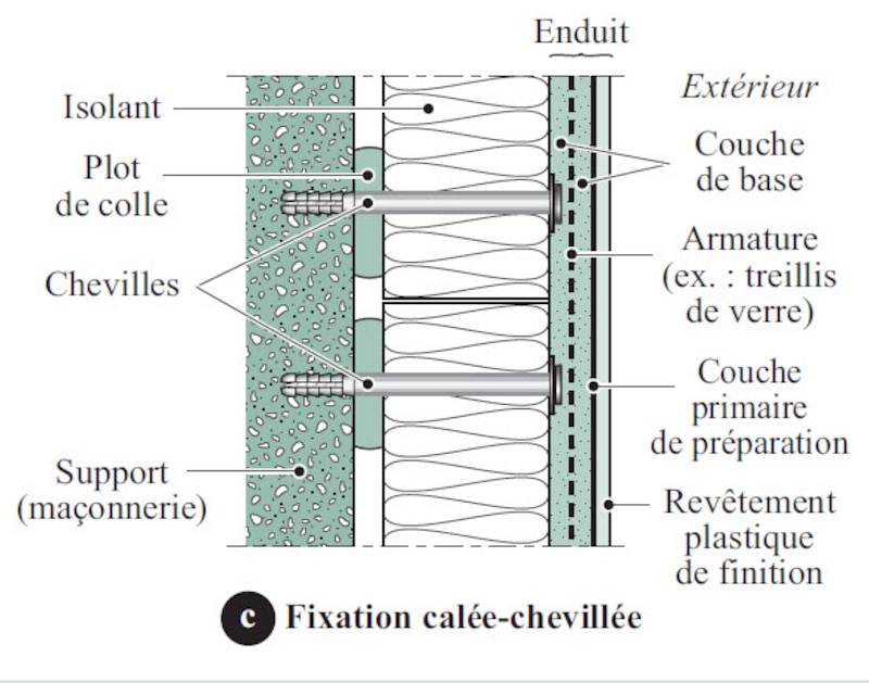Image d'illustration de l'article