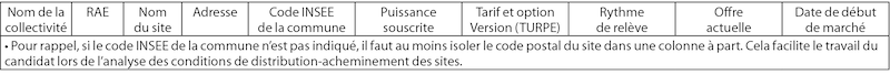 Image d'illustration de l'article