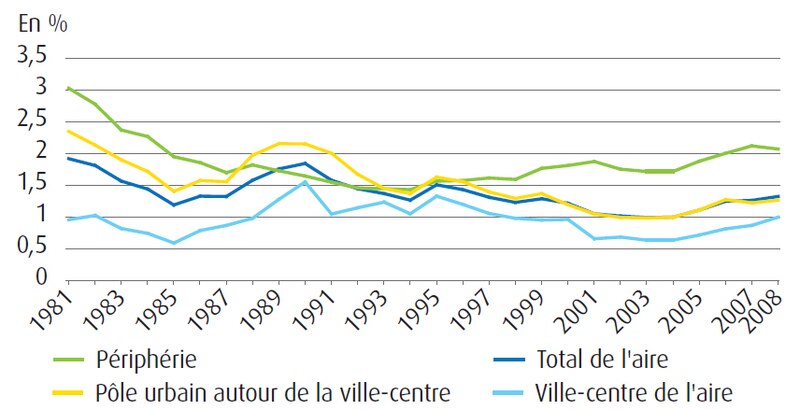 Image d'illustration de l'article