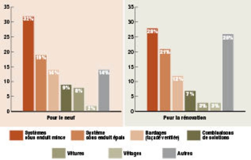 Image d'illustration de l'article