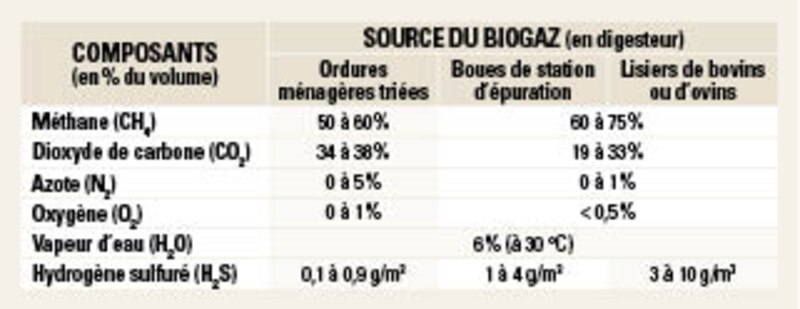 Image d'illustration de l'article