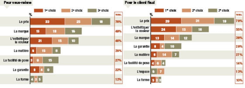 Image d'illustration de l'article