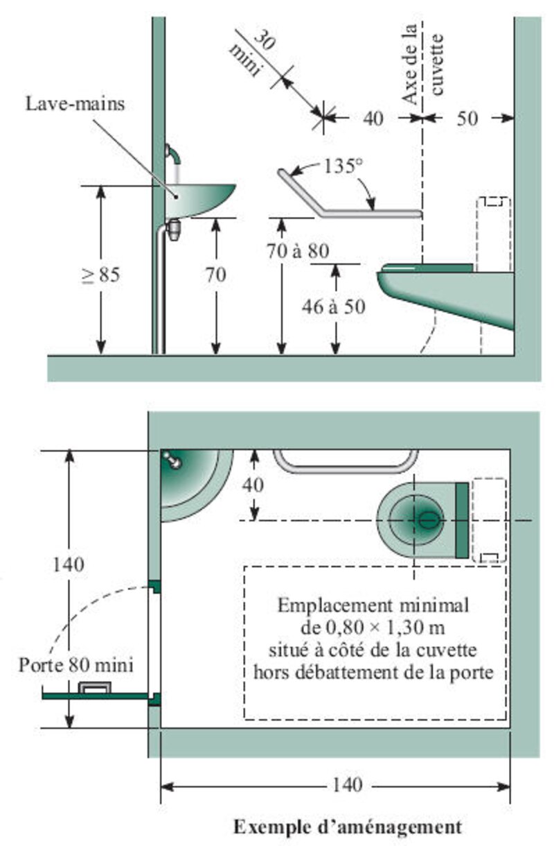 Image d'illustration de l'article