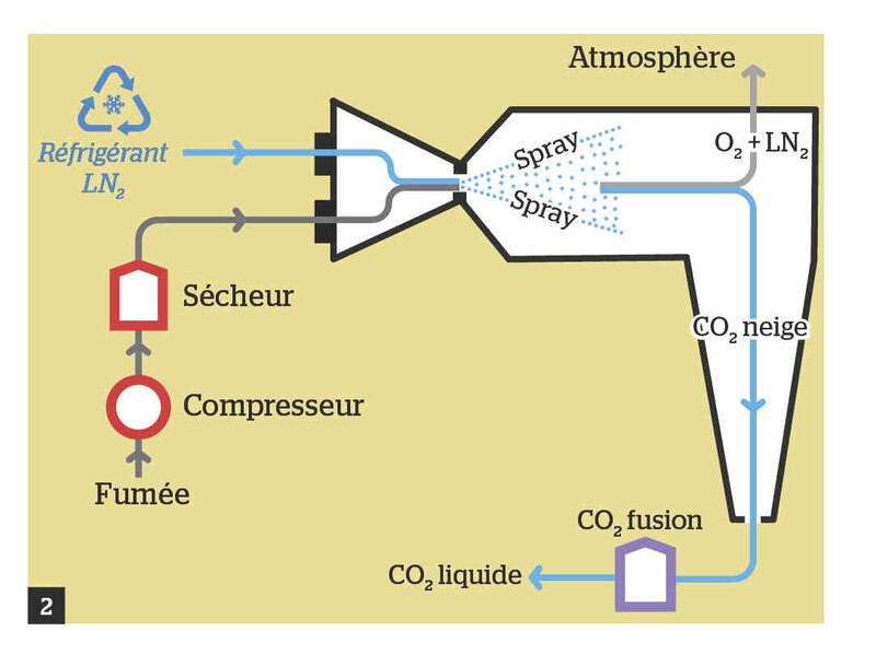 Image d'illustration de l'article