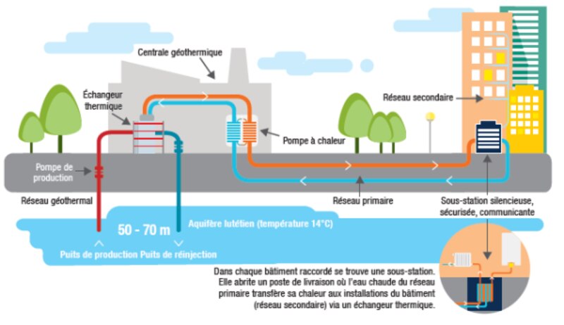Image d'illustration de l'article