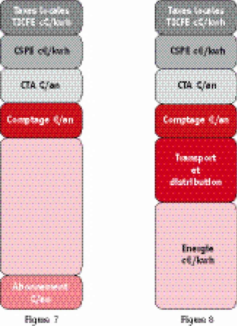Image d'illustration de l'article