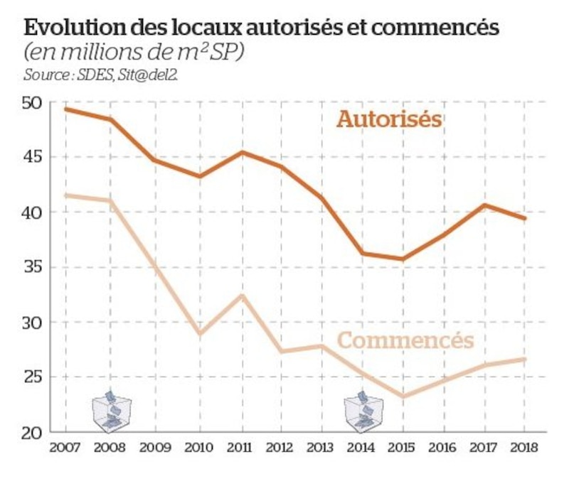 Image d'illustration de l'article