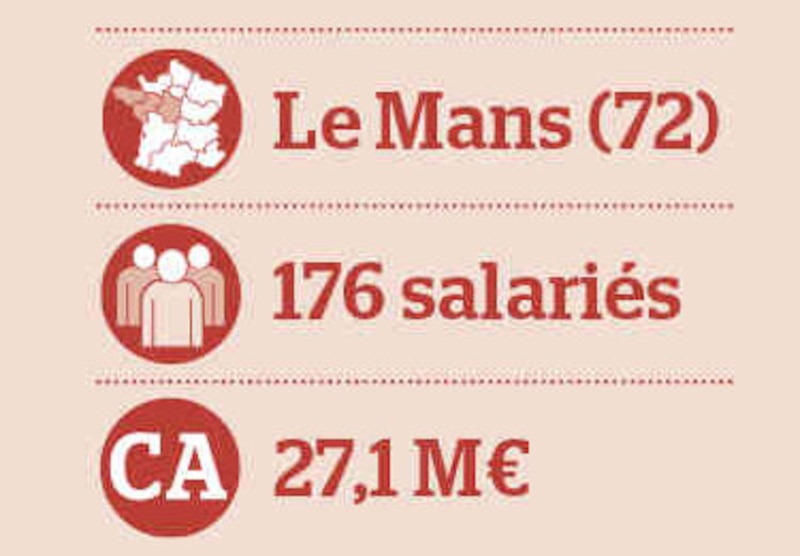 Image d'illustration de l'article