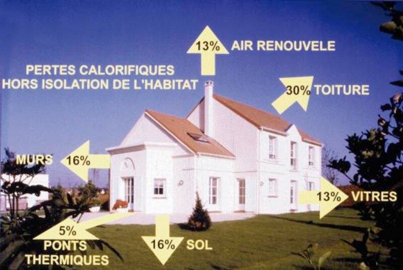 Image d'illustration de l'article