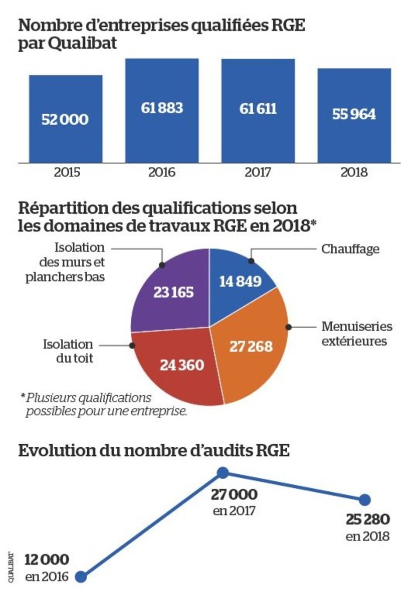 Image d'illustration de l'article