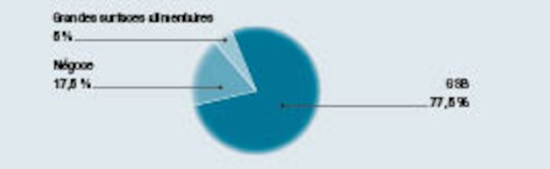 Image d'illustration de l'article