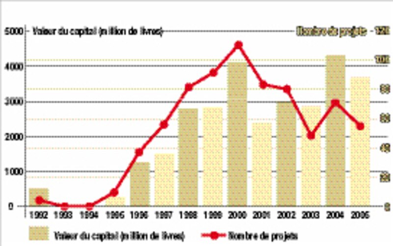 Image d'illustration de l'article