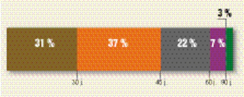 Image d'illustration de l'article