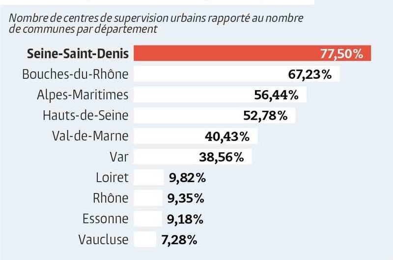 Image d'illustration de l'article
