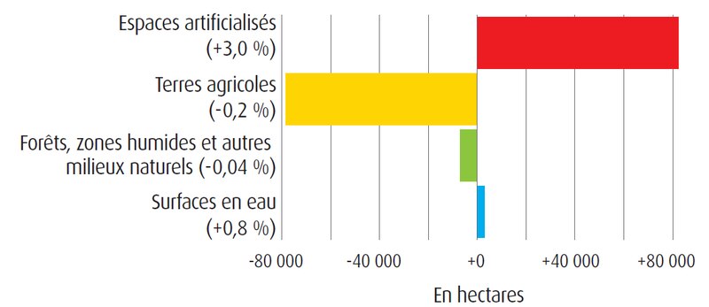 Image d'illustration de l'article