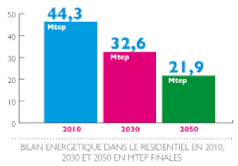 Image d'illustration de l'article