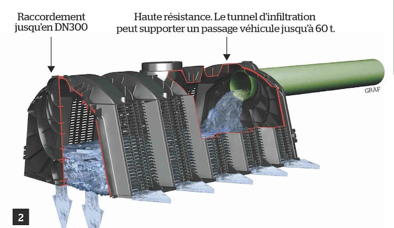 Image d'illustration de l'article