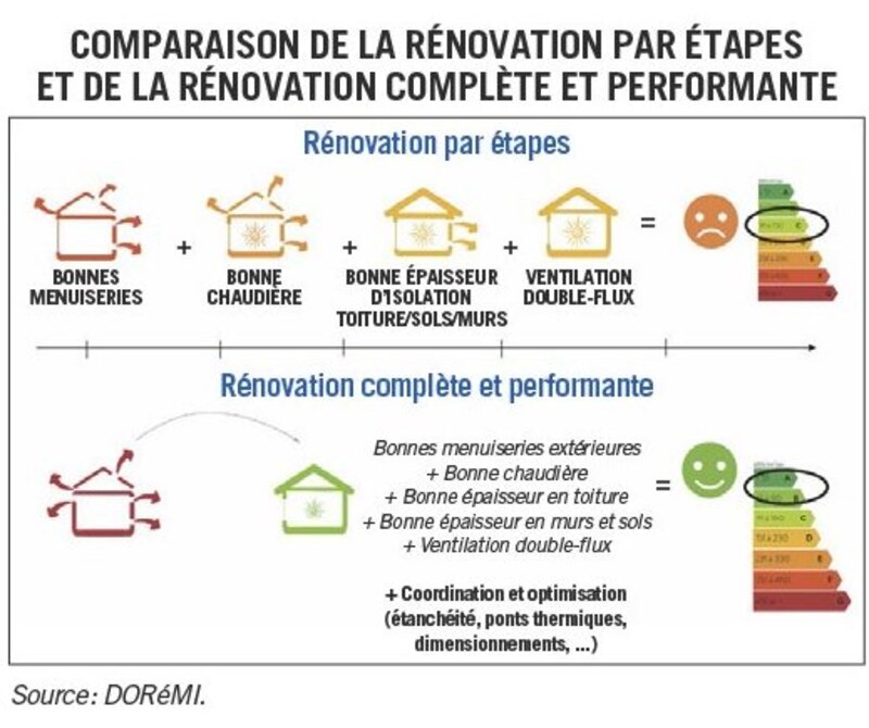 Image d'illustration de l'article