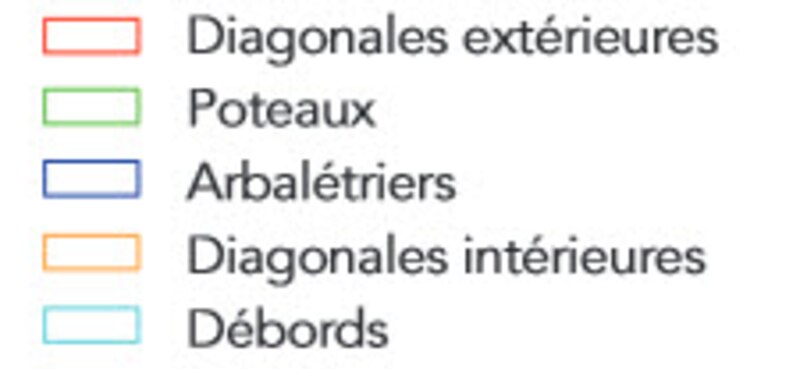 Image d'illustration de l'article