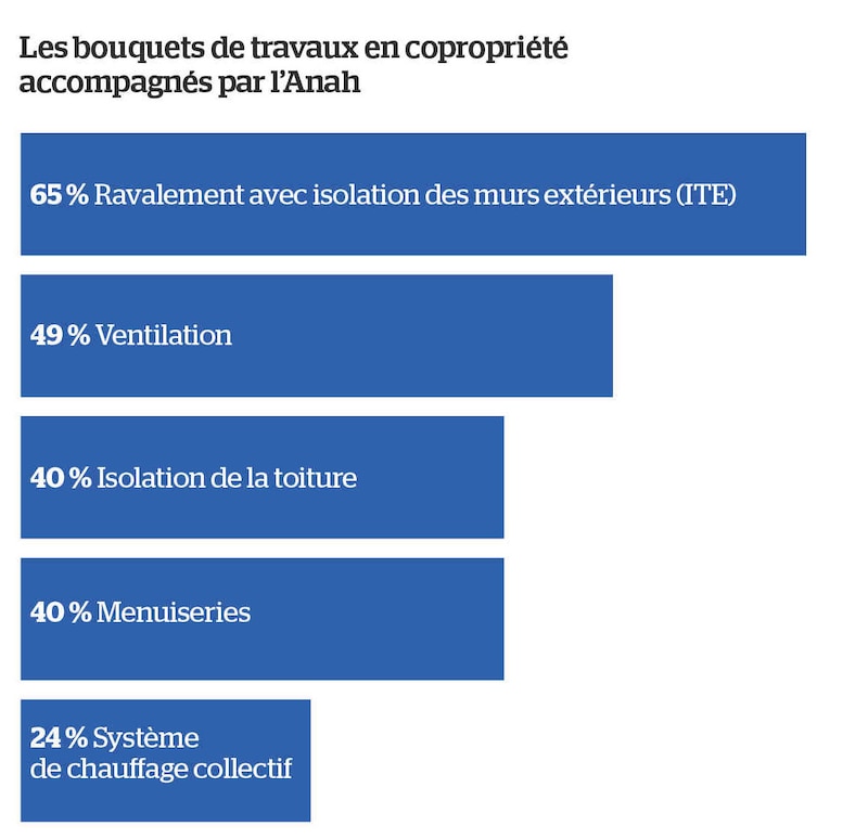 Image d'illustration de l'article