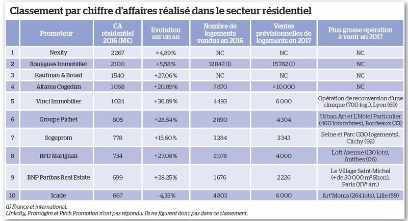 Image d'illustration de l'article