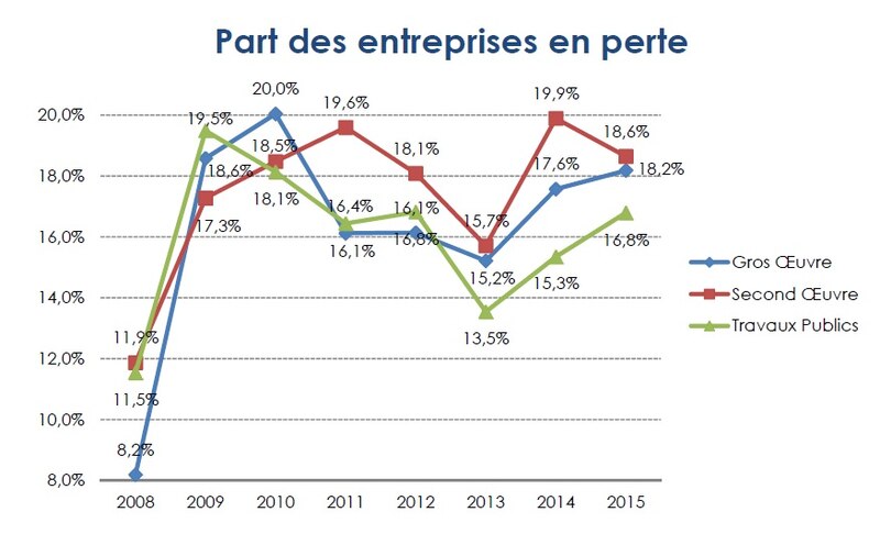 Image d'illustration de l'article