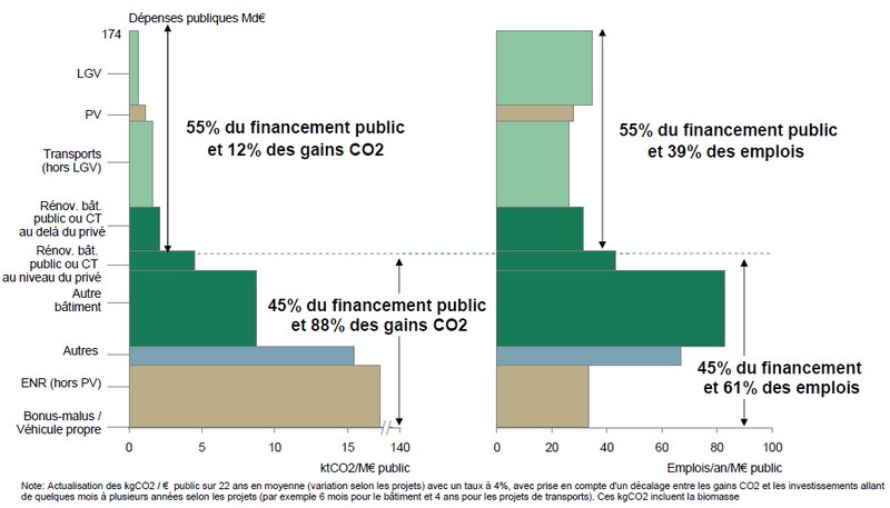 Image d'illustration de l'article