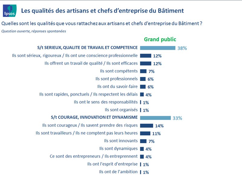 Image d'illustration de l'article