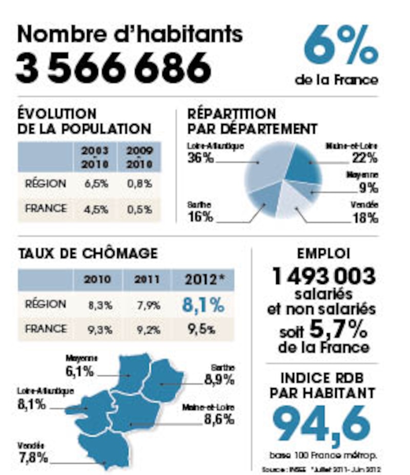 Image d'illustration de l'article