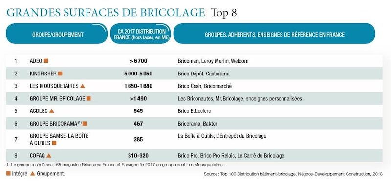 Image d'illustration de l'article