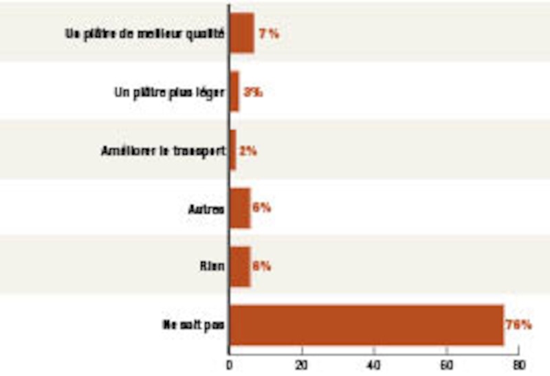 Image d'illustration de l'article