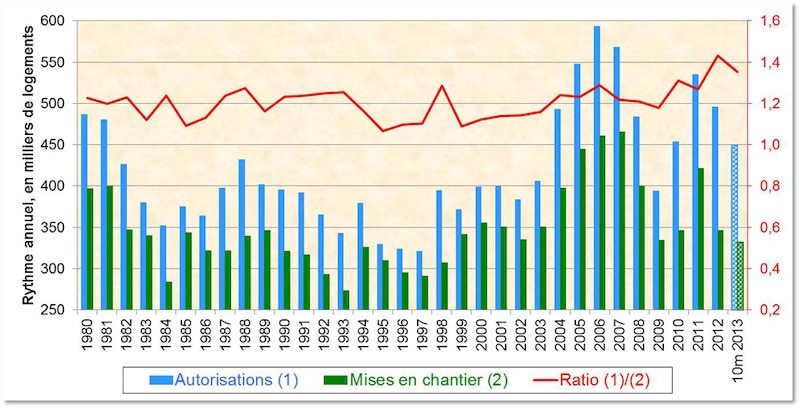 Image d'illustration de l'article