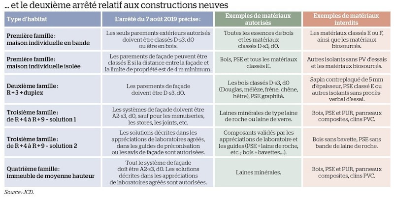 Image d'illustration de l'article
