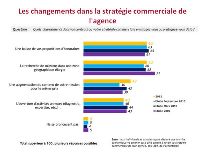 Image d'illustration de l'article