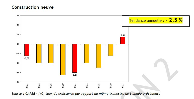 Image d'illustration de l'article