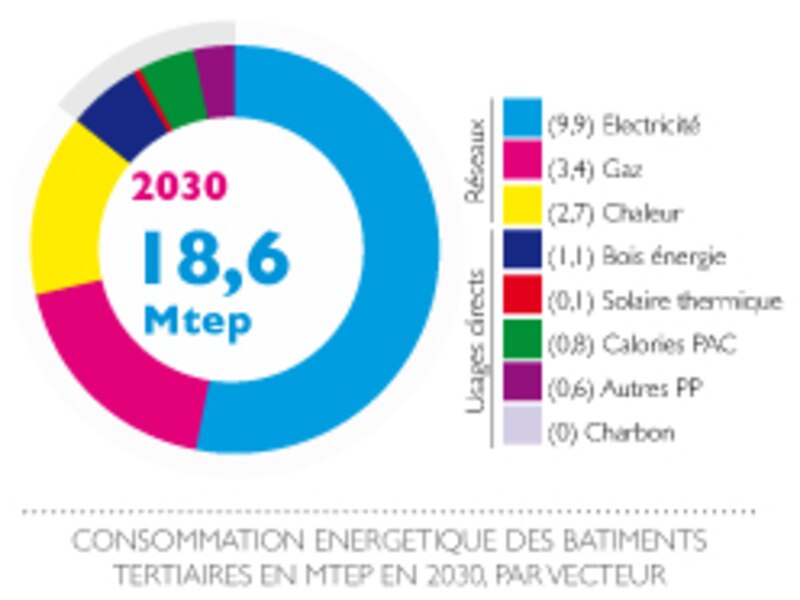 Image d'illustration de l'article