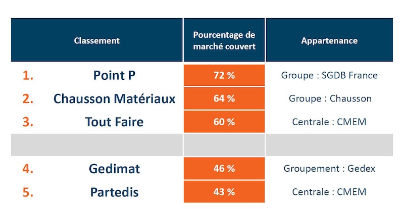 Image d'illustration de l'article