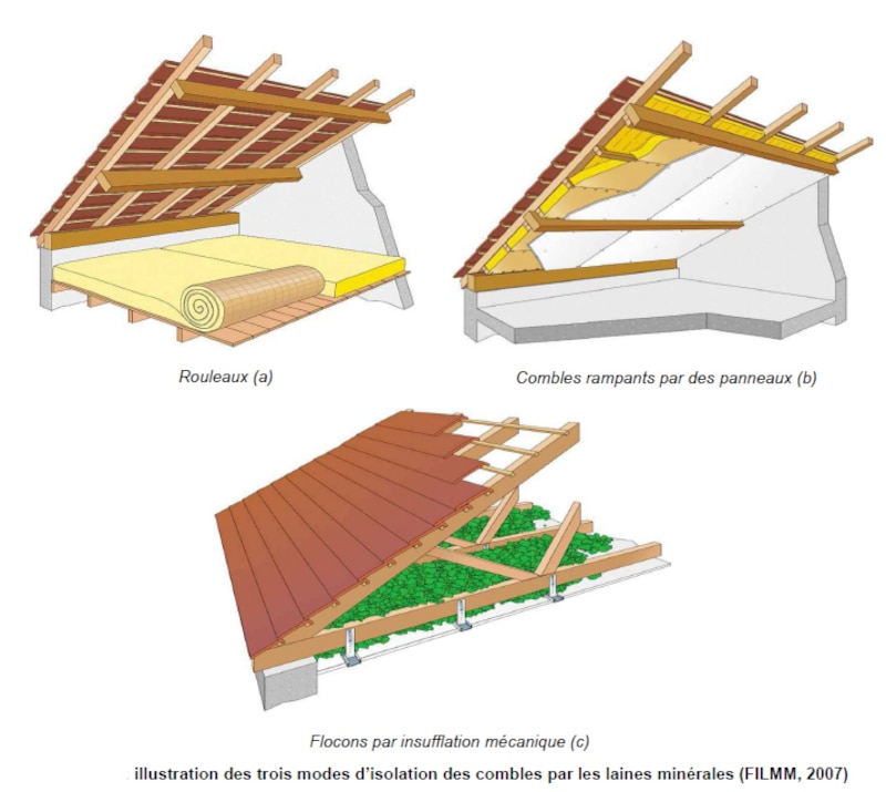Image d'illustration de l'article