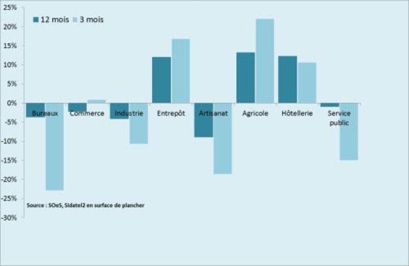 Image d'illustration de l'article