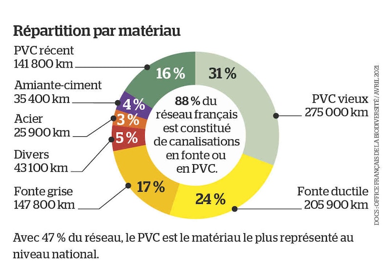 Image d'illustration de l'article