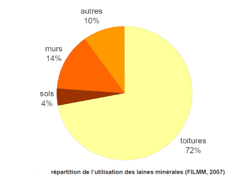 Image d'illustration de l'article