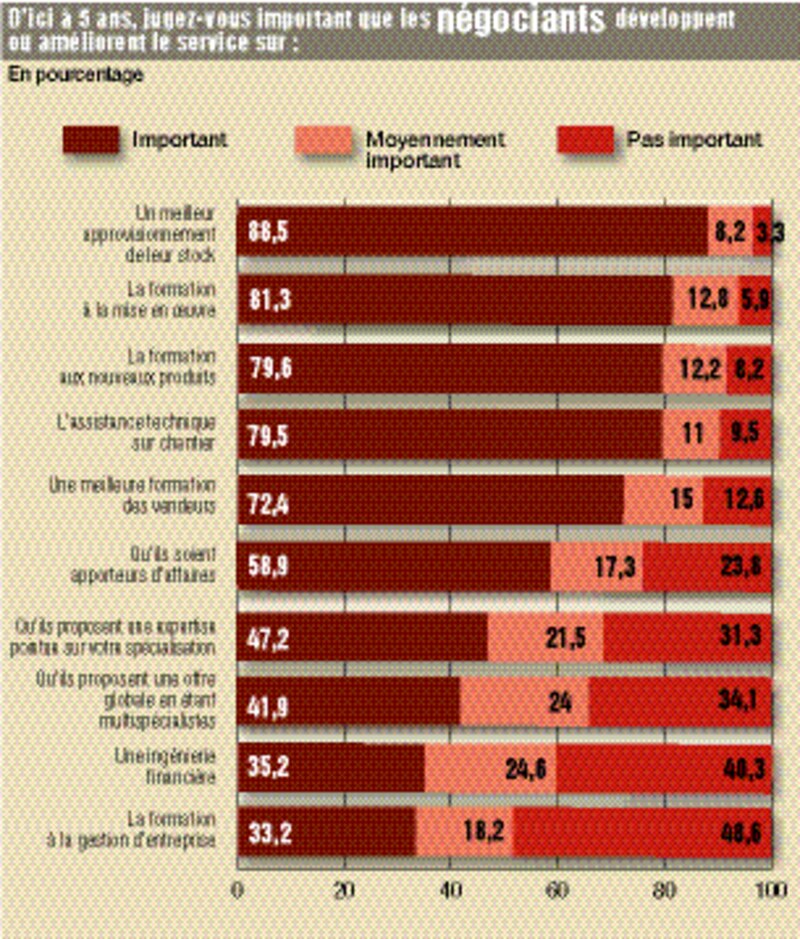 Image d'illustration de l'article