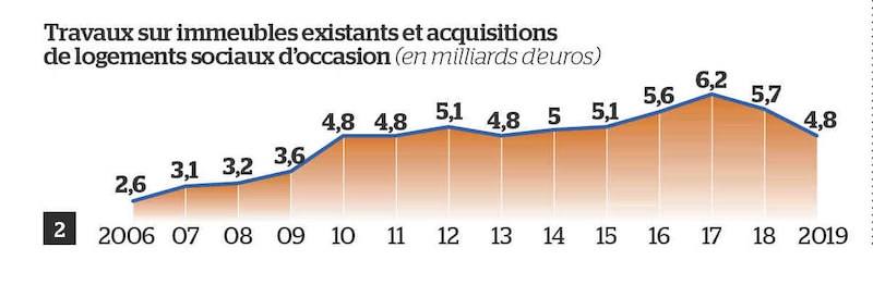 Image d'illustration de l'article