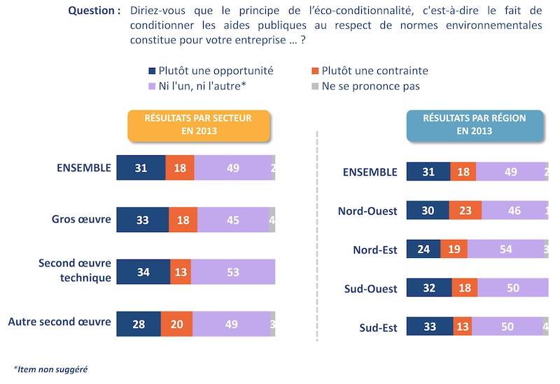 Image d'illustration de l'article