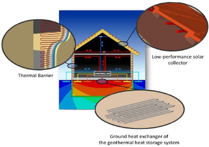 Image d'illustration de l'article