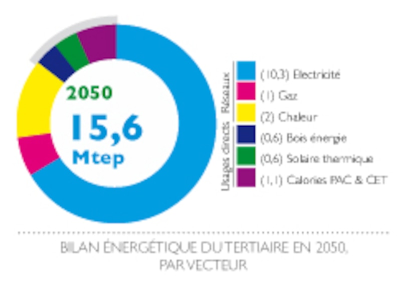 Image d'illustration de l'article