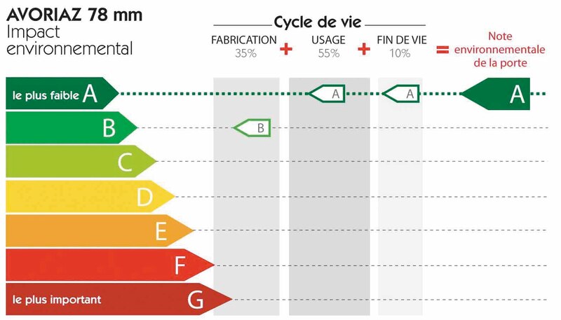 Image d'illustration de l'article
