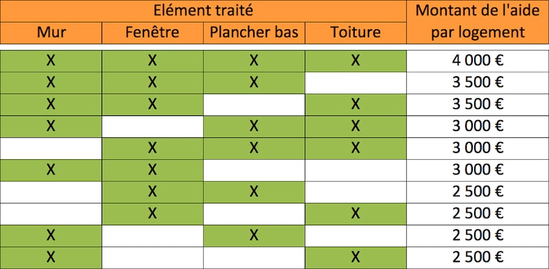 Image d'illustration de l'article