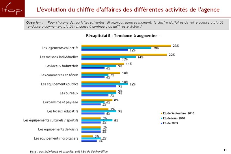 Image d'illustration de l'article